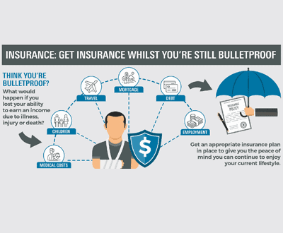 Get insurance while you’re still bulletproof