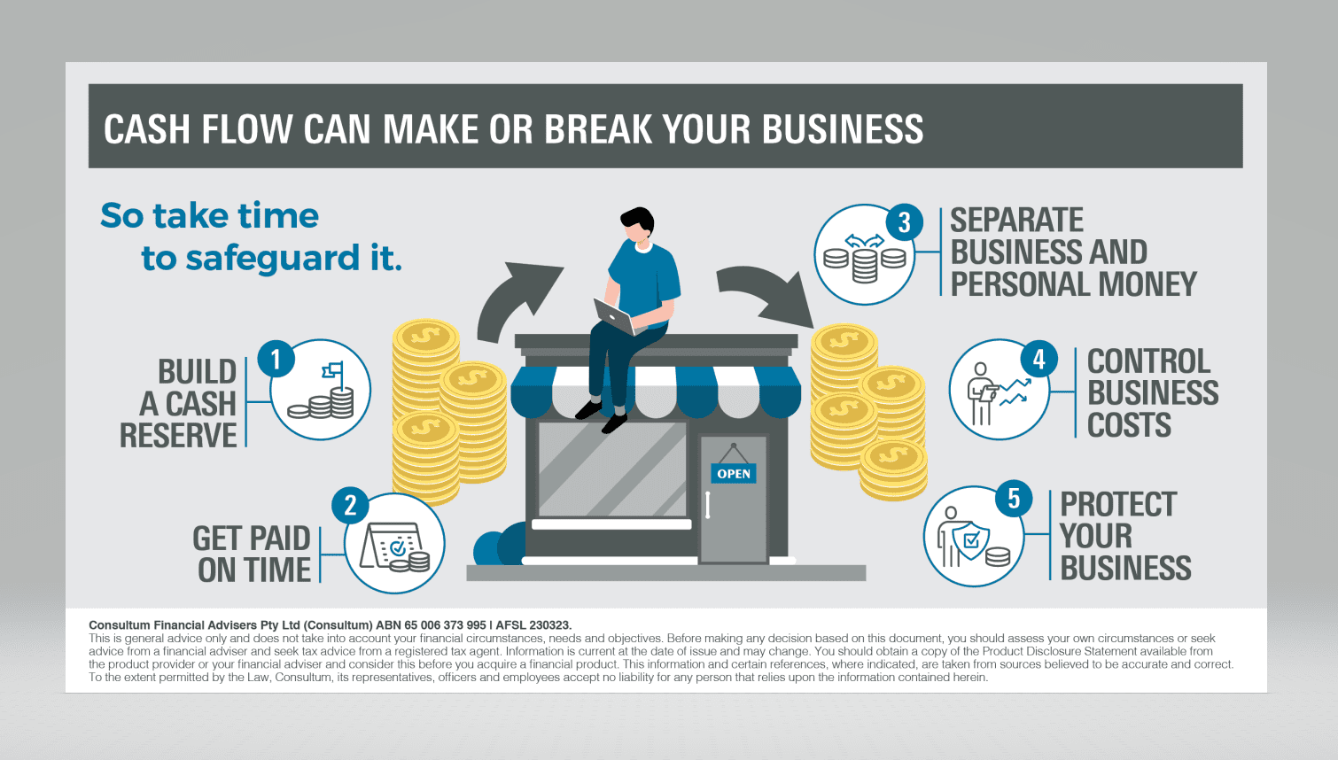 Cash flow can make or break your business, so take time to safeguard it